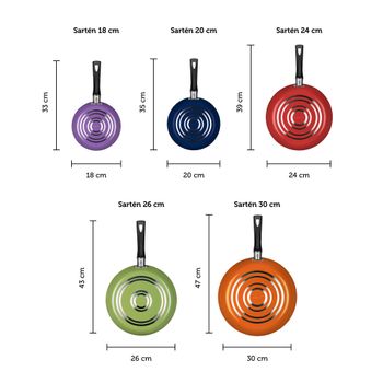 Juego de Sartenes Antiadherentes Ekco de Aluminio 5 pz - Multicolor