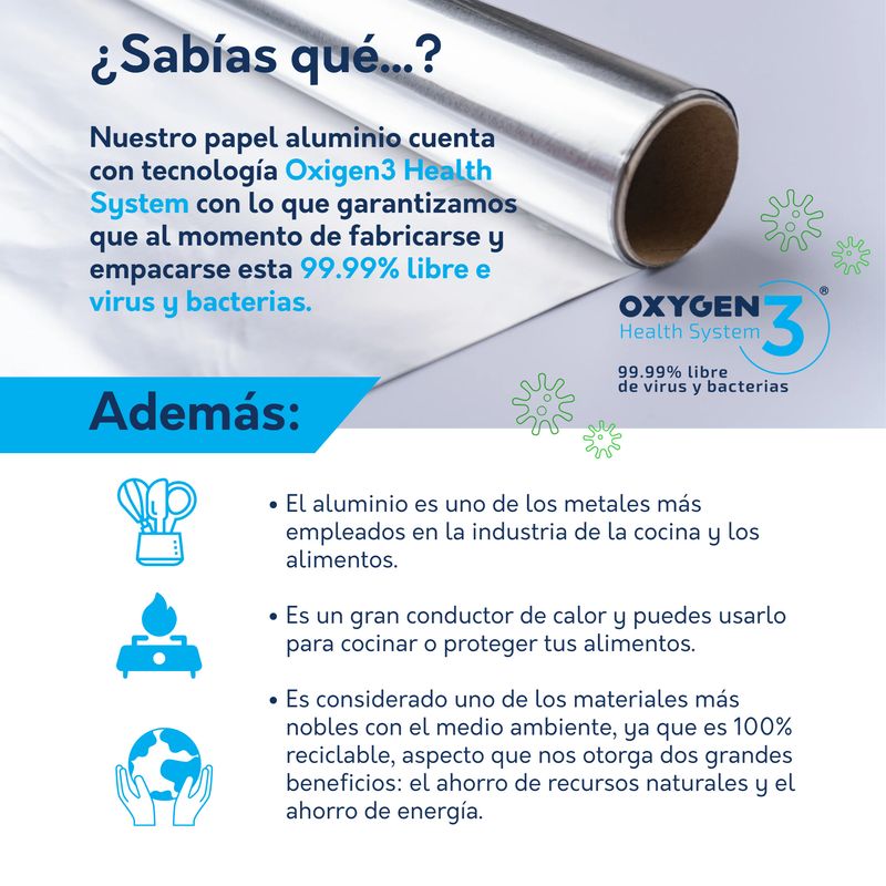 Papel Aluminio de Cocina de 8 Metros | Oechsle