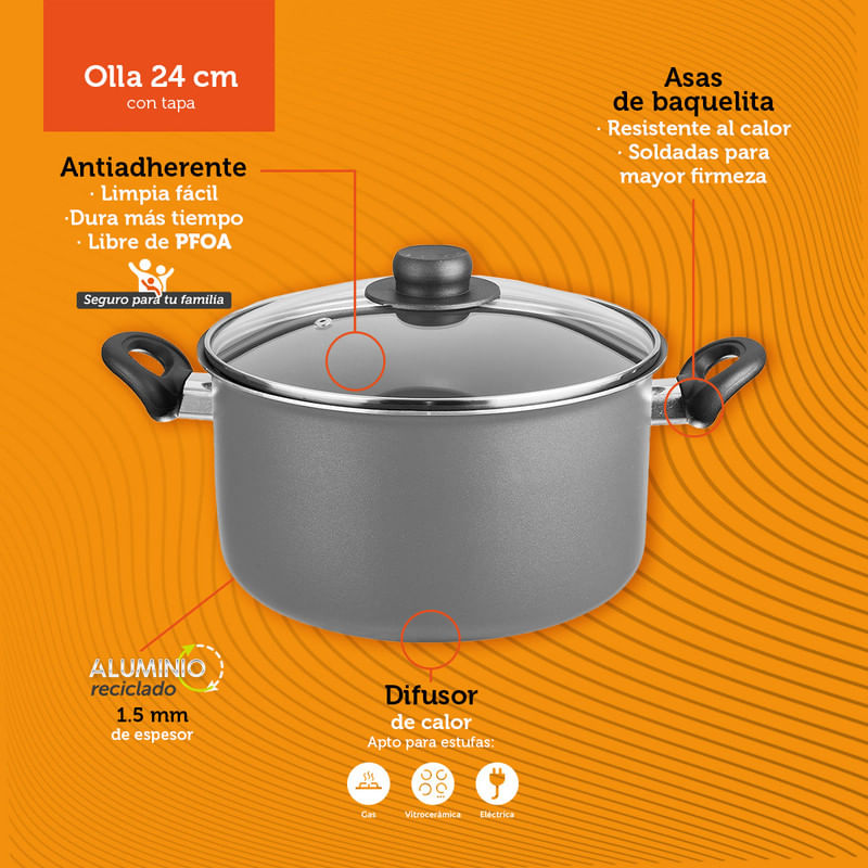 Olla Eléctrica con tapa 24V y 250W - Faseba