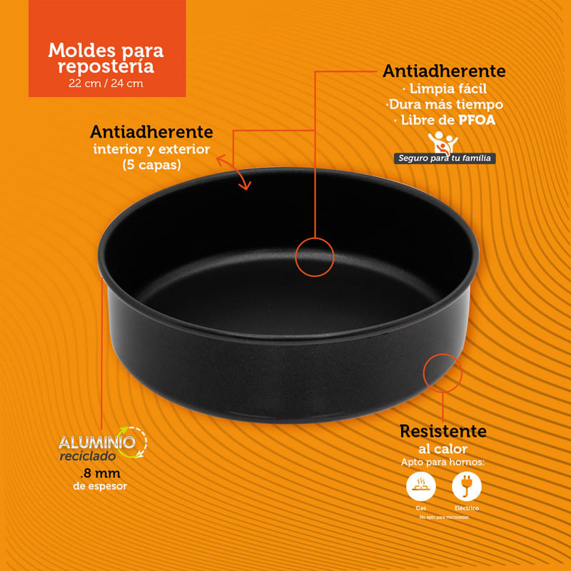 Juego 3 moldes repostería antiadherentes