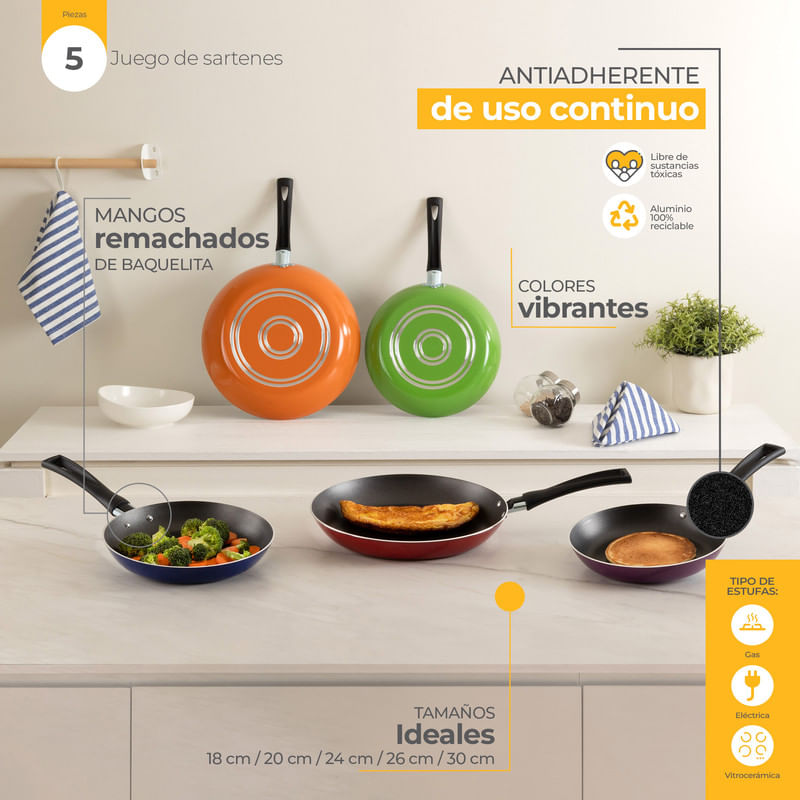 Juego de ollas y sartenes antiadherentes, 5 piezas antiadherentes,  compatible con todos los juegos de utensilios de cocina, apto para  lavavajillas