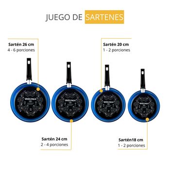 Juego de Sartenes con Antiadherente Vasconia Viva Colors de Vitroacero 4 Piezas - Azul
