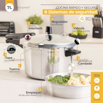 Kit Premier Set Exclusivo con la Olla Express® más versátil de México